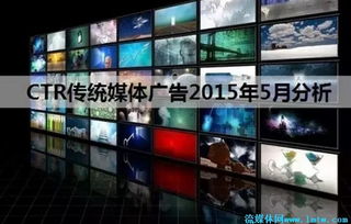 2015年5月传统媒体CTR分析 广告市场的挑战与新方向